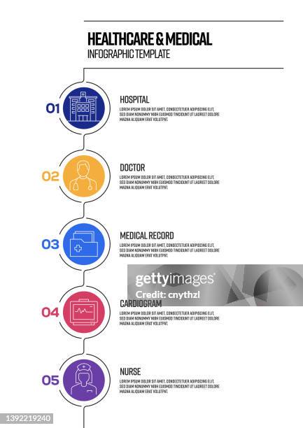 healthcare and medical concept vector line infographic design with icons. 5 options or steps for presentation, banner, workflow layout, flow chart etc. - coronavirus infographic stock illustrations