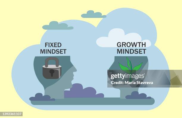 stockillustraties, clipart, cartoons en iconen met fixed vs growth mindset with open or locked personality tiny person concept - houding