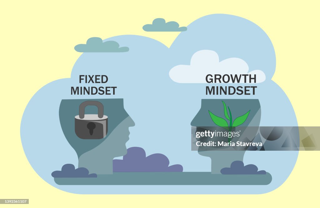 Fixed vs growth mindset with open or locked personality tiny person concept