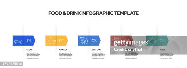 food and drink concept vector line infographic design with icons. 5 options or steps for presentation, banner, workflow layout, flow chart etc. - pasta sauce stock illustrations