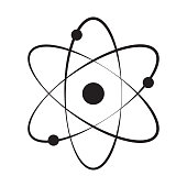 Physics sign icon. Nuclear energy concept. molecular chemistry, physics science concept. Vector illustration. stock image.