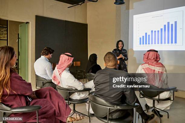 mid 20s riyadh businesswoman presenting data to team - riyadh stockfoto's en -beelden