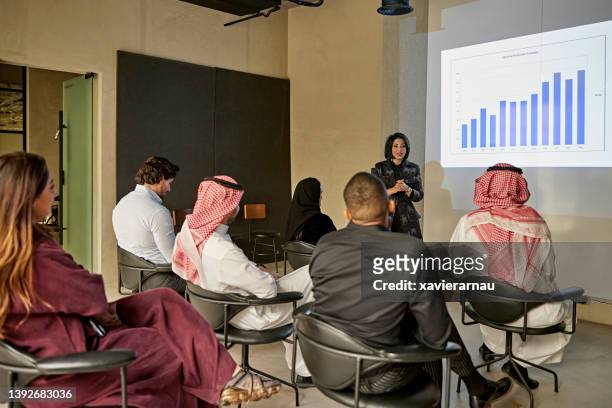 mid 20s riyadh businesswoman presenting data to team - 20 29 years stock pictures, royalty-free photos & images