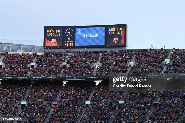 An LED screen displays a new attendance record in a women's football match during the UEFA Women's Champions League Semi Final First Leg match...
