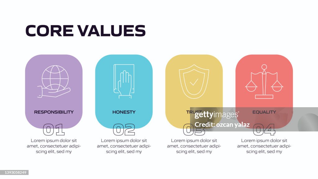 Core Values Infographic High-Res Vector Graphic - Getty Images