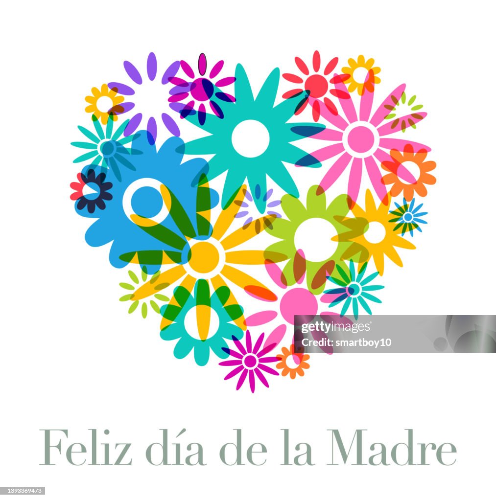 Feliz dia de la madre, Happy Mother’s Day
