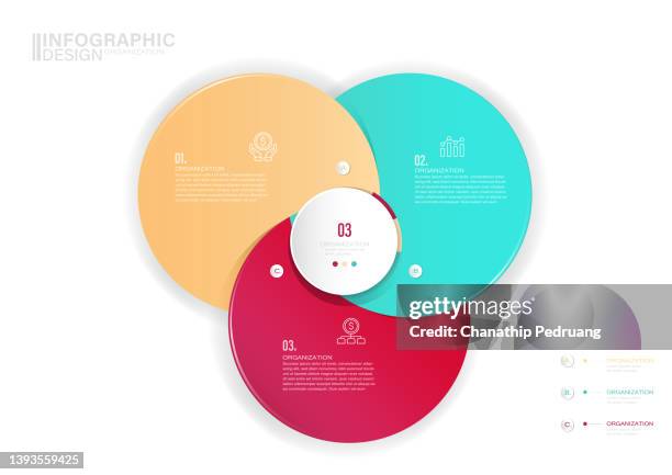 Circle Making Process 17,426 Circular Process Infographic Vector High Res Illustrations ...