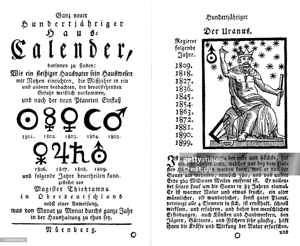 Page Of A German Hundred Years Calendar Of The 19th Century HighRes