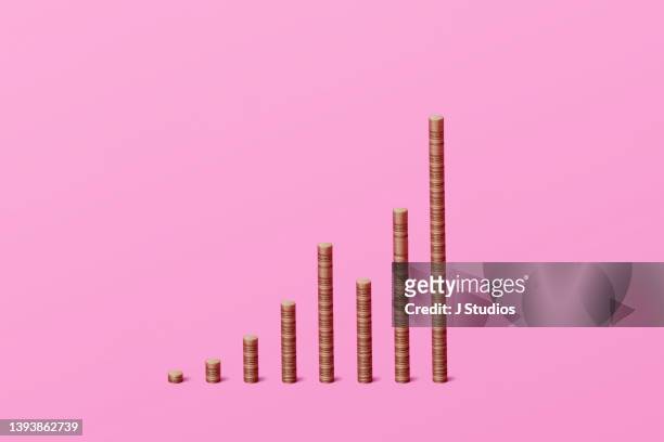 horizontal gold coin graph  going up, down and then more up - financial literacy stock pictures, royalty-free photos & images