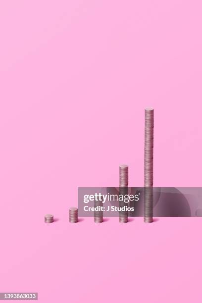 Money Stack Graph Photos and Premium High Res Pictures - Getty Images
