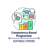 Competency based progression concept icon