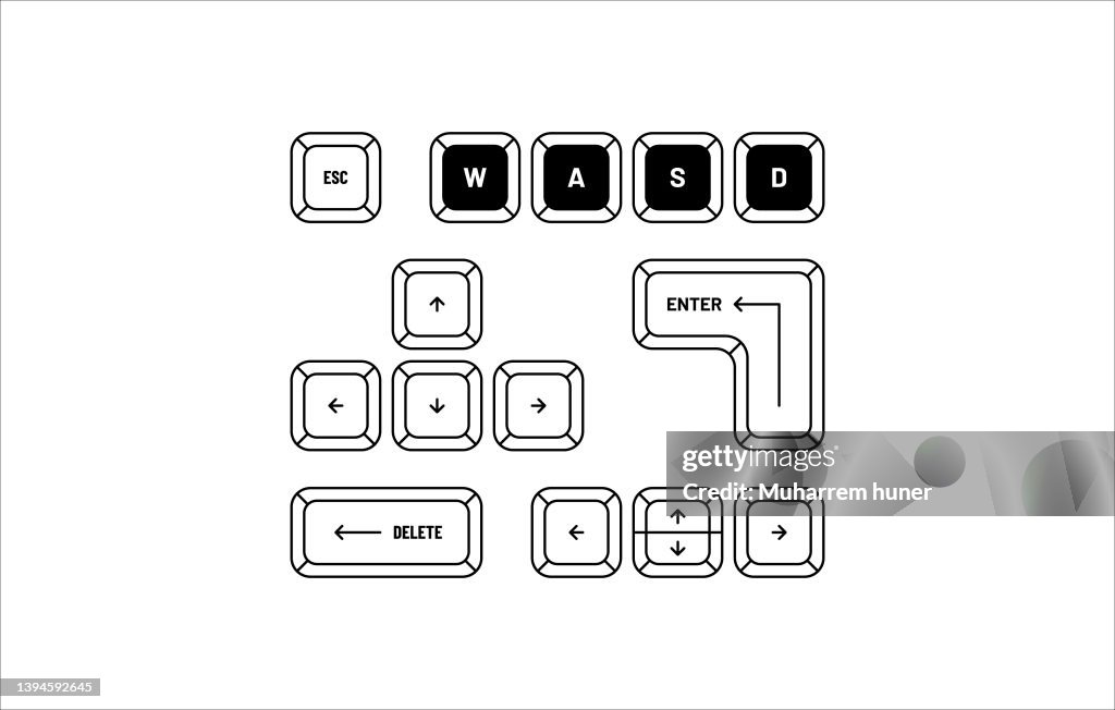 Vector Keypad Top View High-Res Vector Graphic - Getty Images