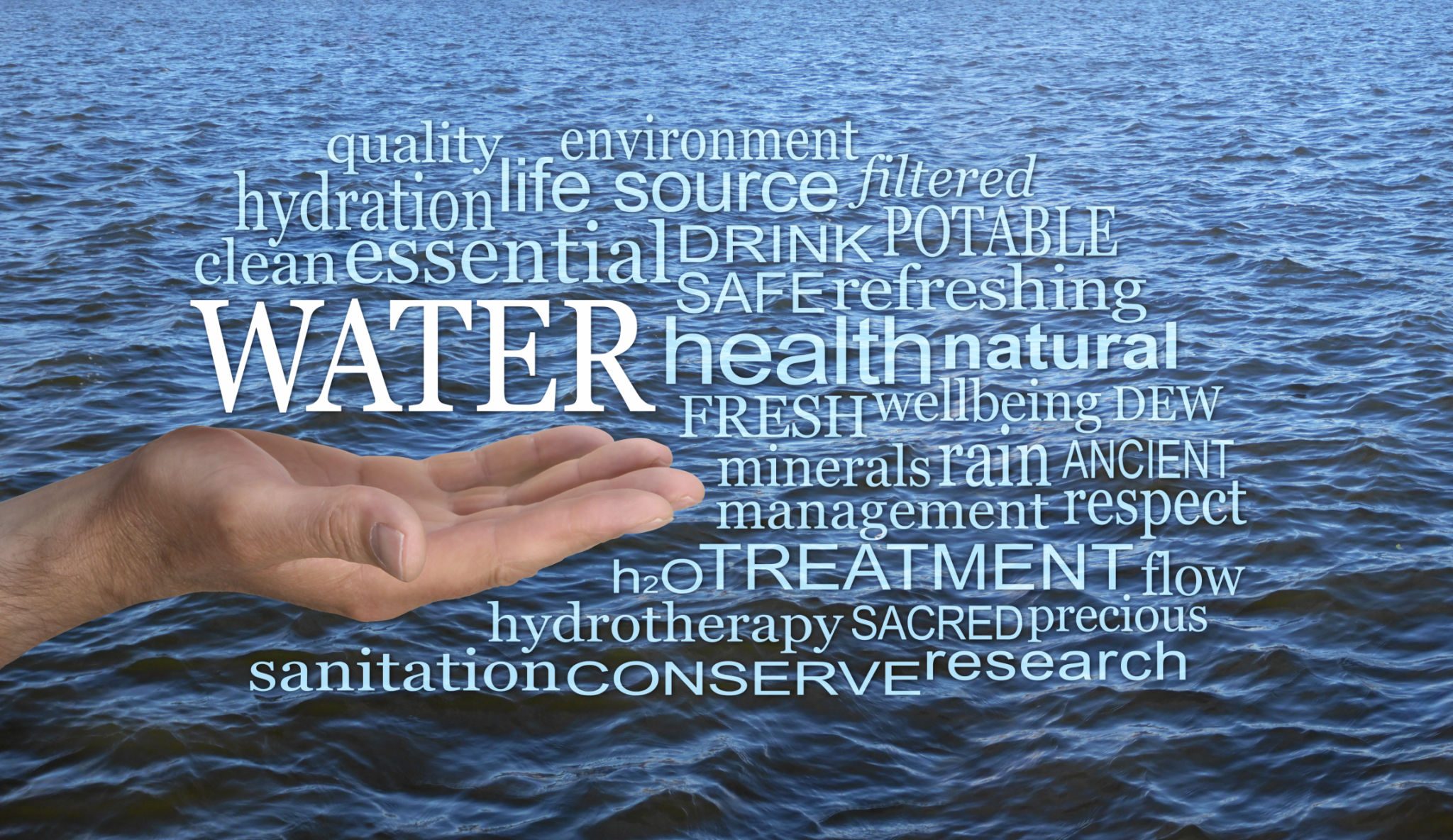 Words associated with Water Word cloud Words associated with Water Word cloud