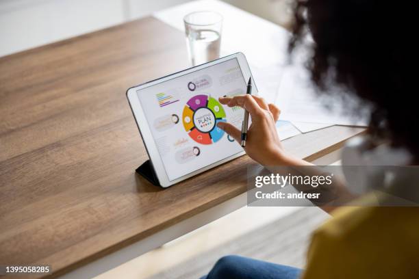 woman working at home creating a marketing plan on a tablet - internet marketing stock pictures, royalty-free photos & images