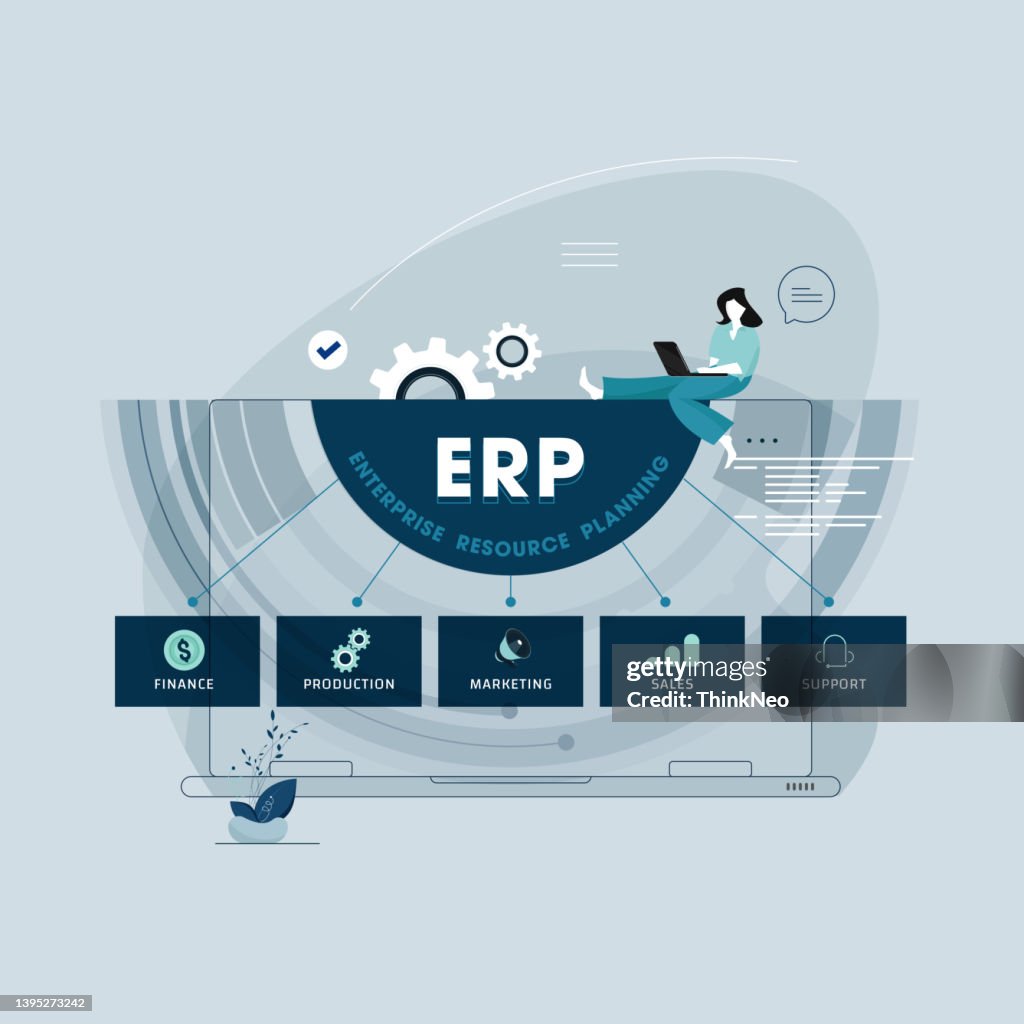 ERP Enterprise Resource Planning for productivity and business enhancement