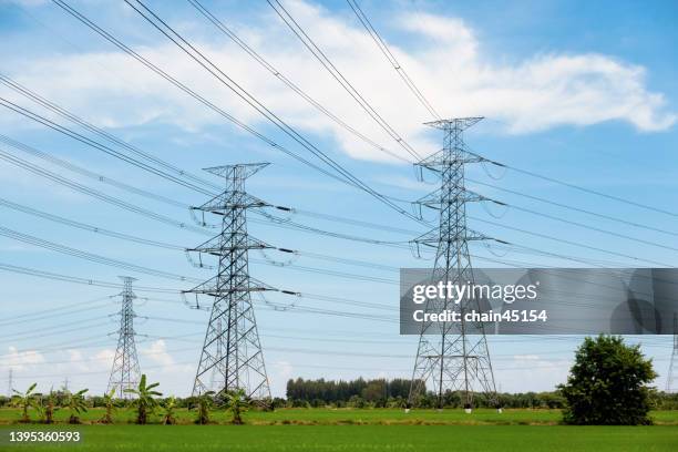 Power Line Above Overhead Power Lines Sign Photos and Premium High Res Pictures - Getty ...