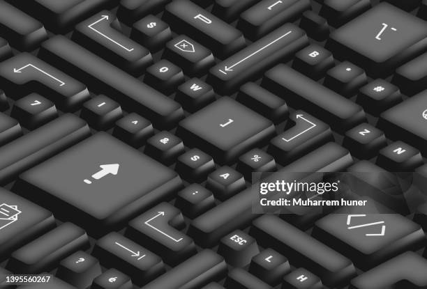 Keyboard Esc Key Background Esc Button Photos and Premium High Res Pictures - Getty Images