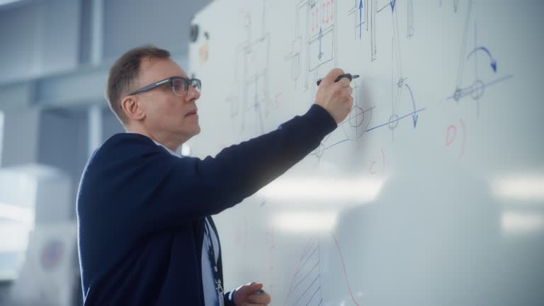 https://media.gettyimages.com/id/1395693690/video/male-teacher-write-and-draw-car-engine-prototypes-on-the-whiteboard-while-hold-lecture-or.jpg?b=1&s=640x640&k=20&c=Z1KIlW0vCV6zoyM4d3Eek3yOBOBG_j9L6U19pBdrctM=