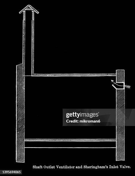 1,414 Chimney Shafts Stock Photos, High-Res Pictures, and Images ...