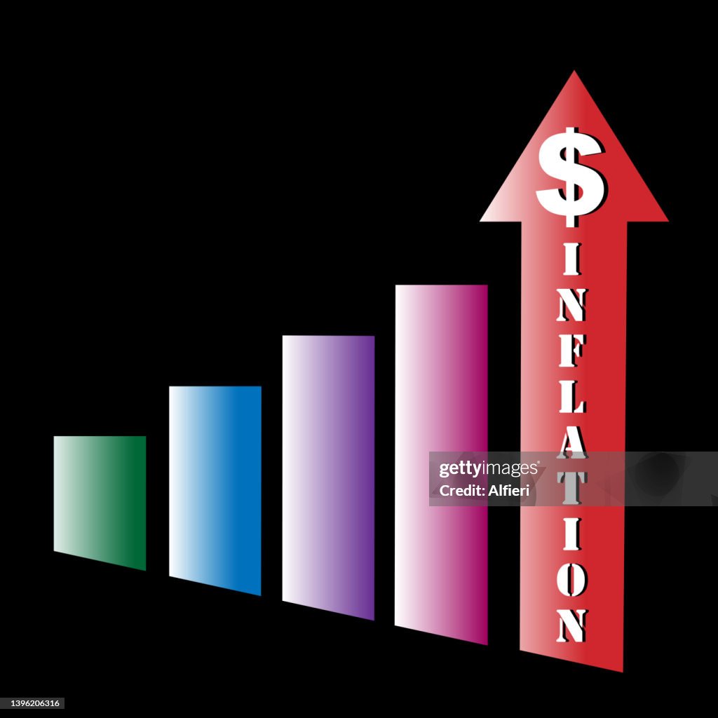 Inflation Image Example Inflation Effect High-Res Vector Graphic - Getty Images