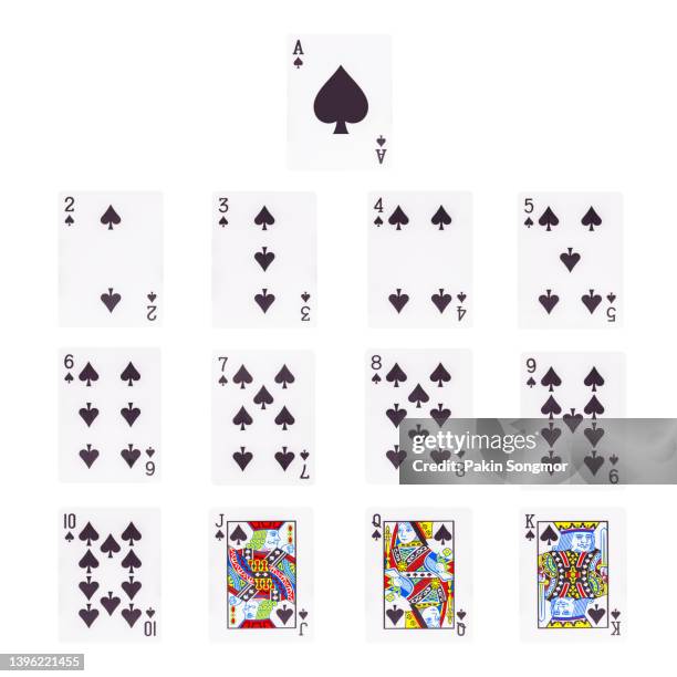 Spaed 5,028 Spades Card Game Stock Photos, High-Res Pictures, and Images ...
