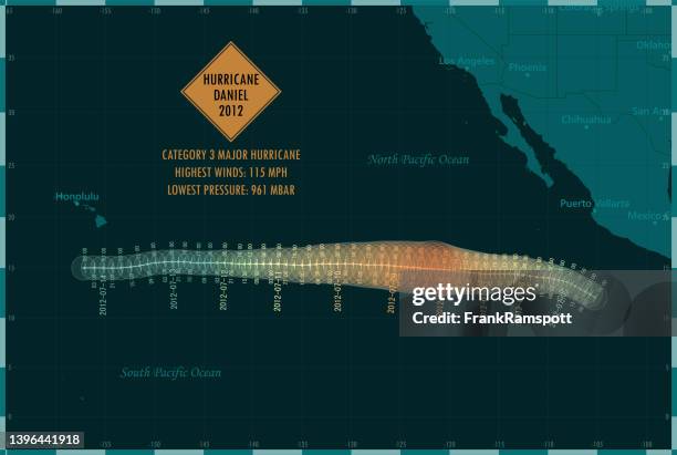 hurrikan daniel 2012 track eastern pacific ocean infografik - nordpazifik stock-grafiken, -clipart, -cartoons und -symbole