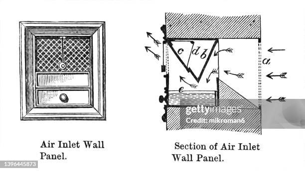 Wall Vent Panel Photos and Premium High Res Pictures - Getty Images