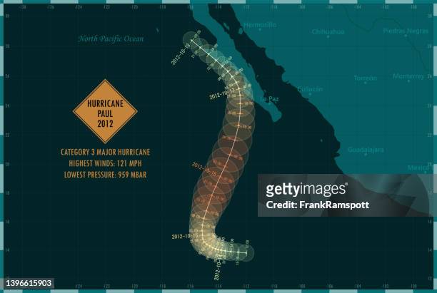 hurrikan paul 2012 track eastern pacific ocean infografik - nordpazifik stock-grafiken, -clipart, -cartoons und -symbole
