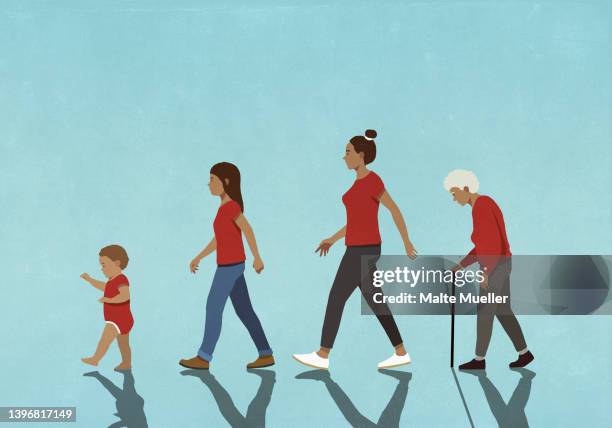 multigenerational females in red walking in a row - the ageing process 幅插畫檔、美工圖案、卡通及圖標