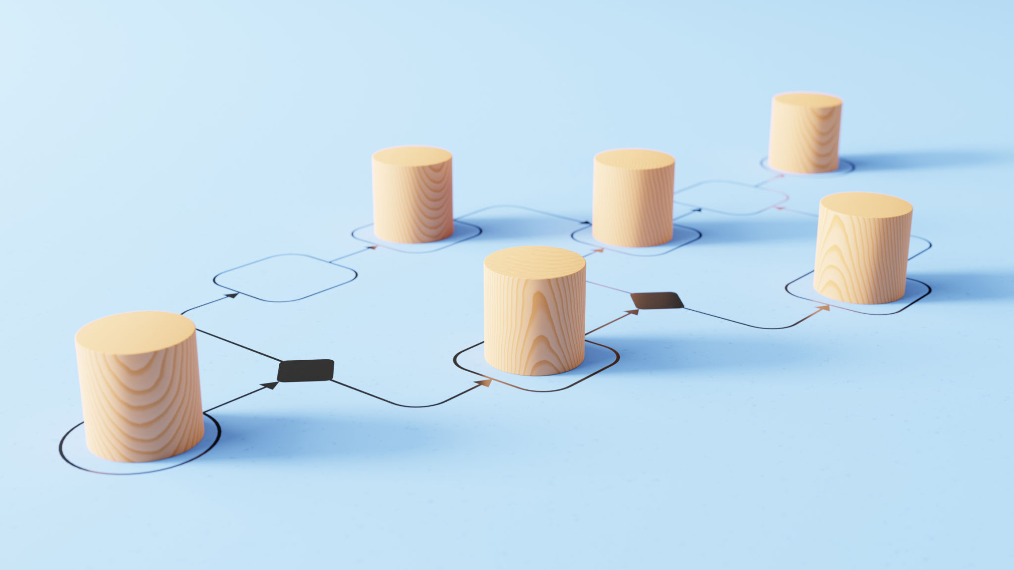 business process automation