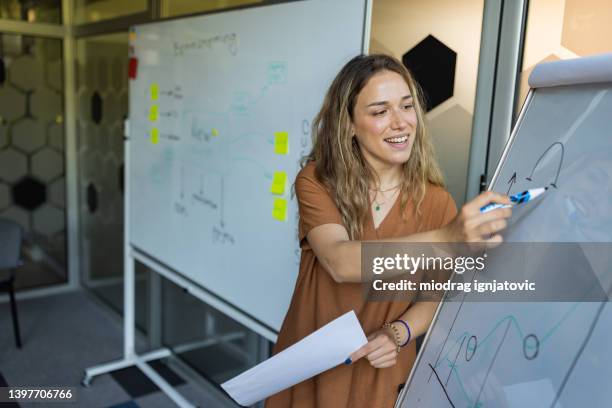 Person Drawing Graph 2,004 Person Drawing Graph Stock Photos, High-Res Pictures, and Images ...