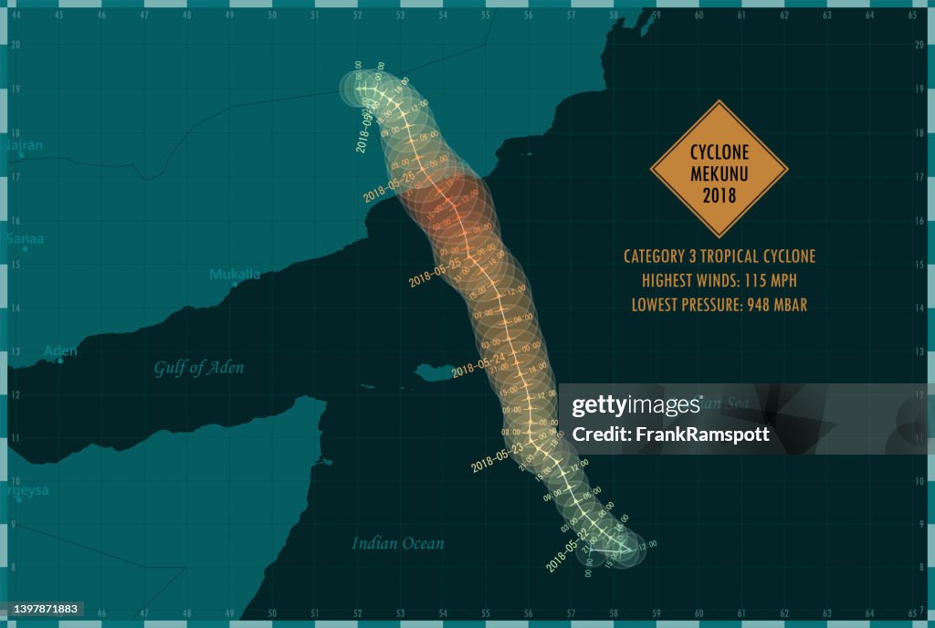 Cyclone Mekunu 2018 Track Northern Indian Ocean Infographic