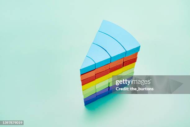 piece of pie chart made of colorful building blocks on turquoise background - gateaux bildbanksfoton och bilder