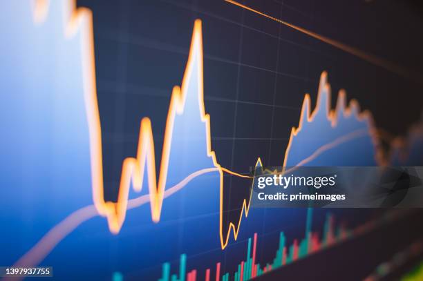financial asset invest analysis with volume and candle stick chart - economy stockfoto's en -beelden