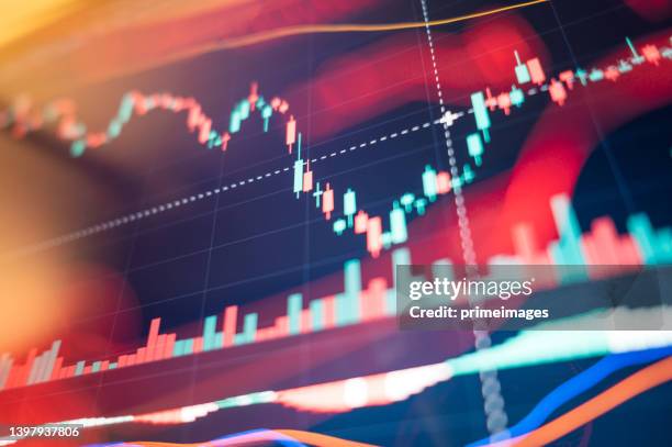 unsicherheit qt globale finanzkrise schlechteste investition investieren risikomanagement in risiko asset analyse finanz-chart handel investieren daten preis kryptowährung marktdiagramm - recession stock-fotos und bilder