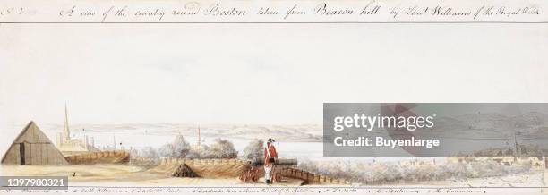 View of the country around Boston taken from Beacon hill. Showing the Lines, Redouts and Encampments of the "Rebels" along with those of His...