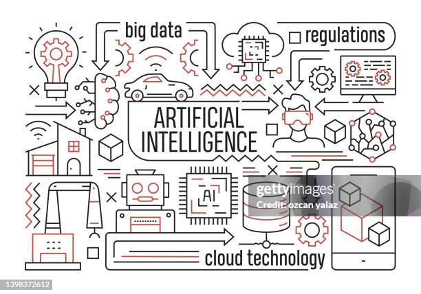 artificial intelligence line icon set and banner design. - concept car stock illustrations