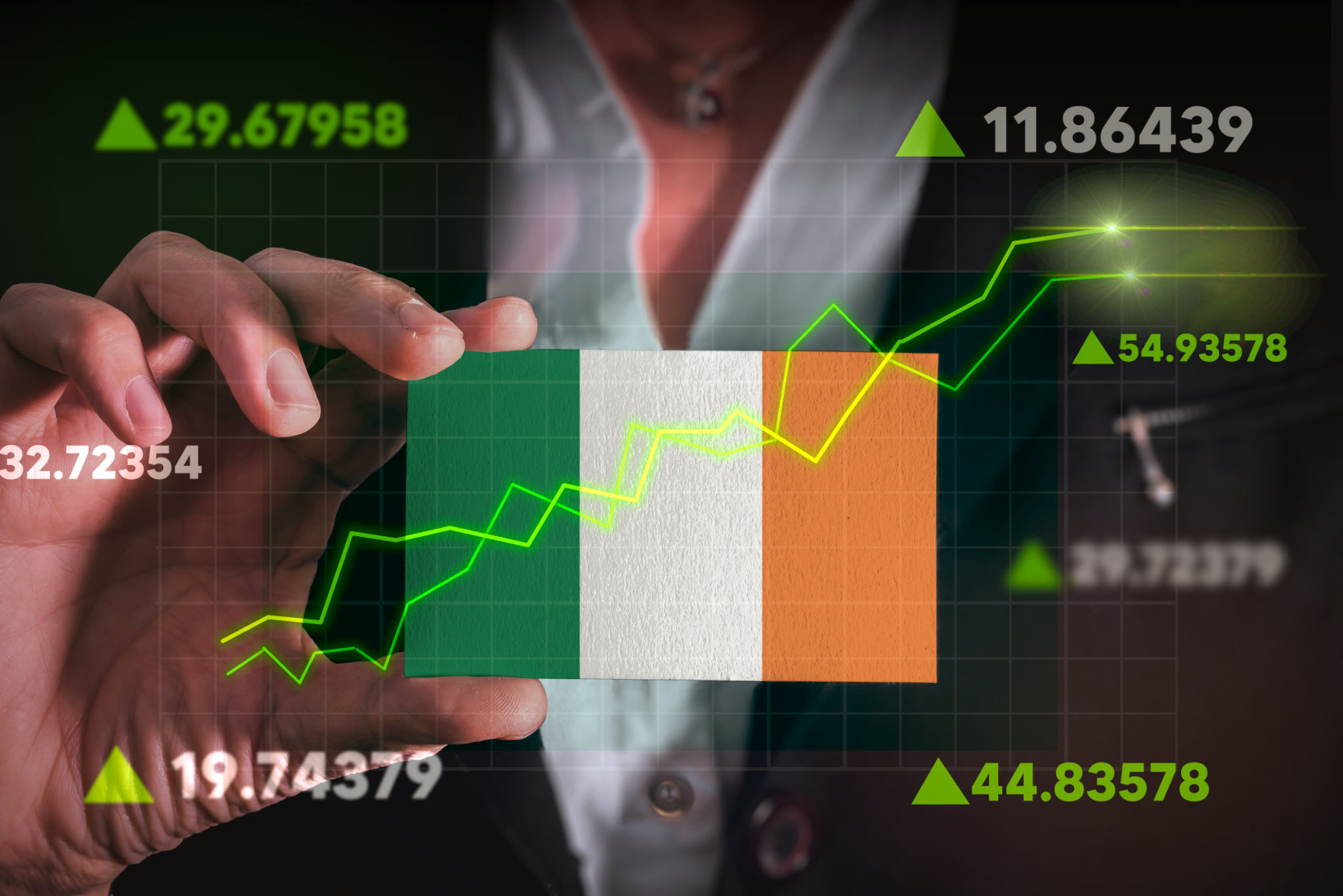irish market growth