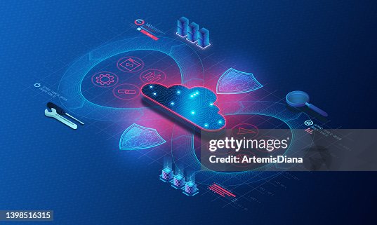Devsecops Concept Integration Of Security Testing Throughout The ...