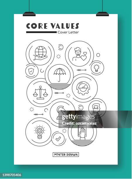 Core Values Visual Template Core Values Ready Template High-Res Vector Graphic - Getty Images