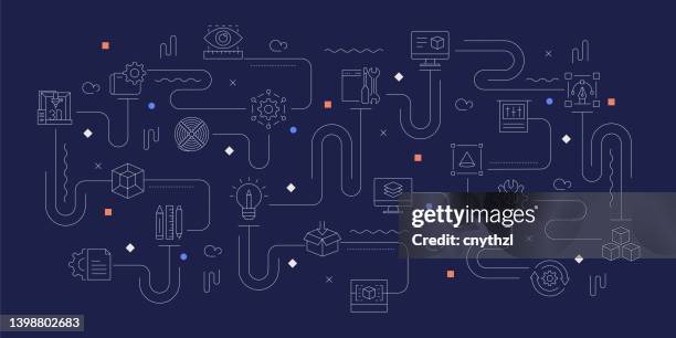 3d printing technology related vector banner design concept, modern line style with icons - artificial intelligence models stock illustrations