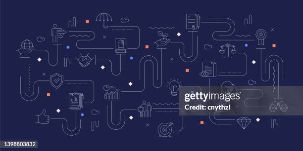 core values related vector banner design concept, modern line style with icons - technology driven processes stock illustrations