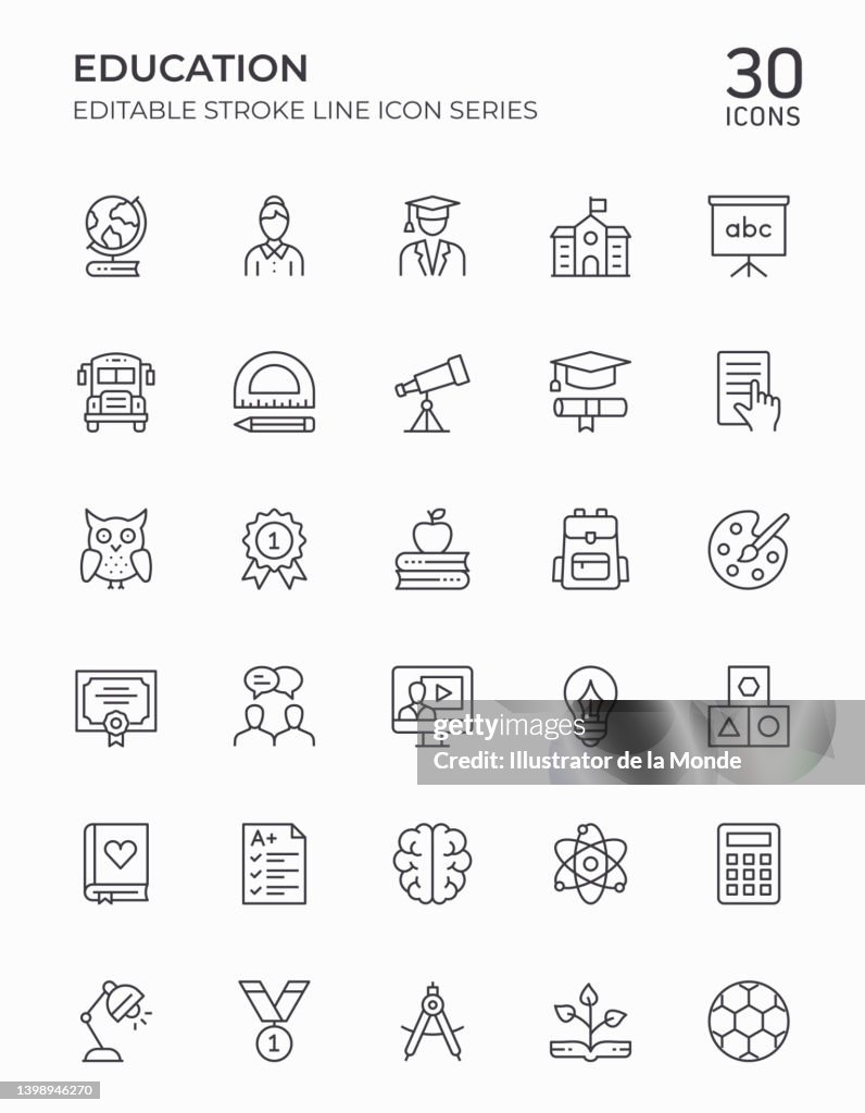 Education Editable Stroke Line Icons