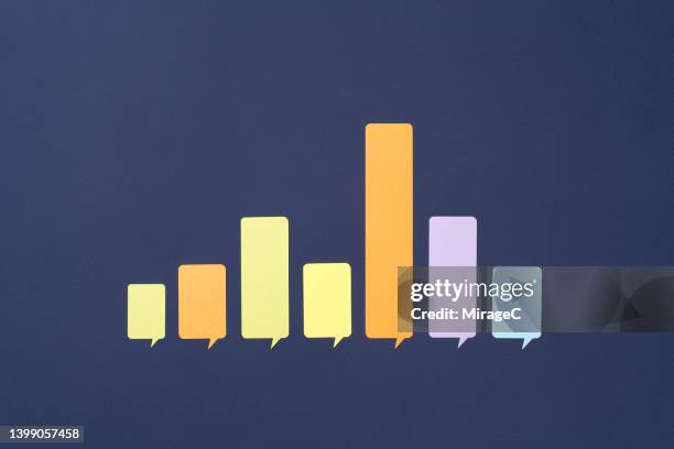 bar chart composed of various speech bubbles - questionnaire 個照片及圖片檔