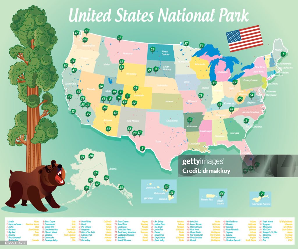 US National Park