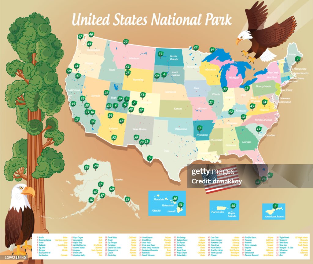 United States National Park