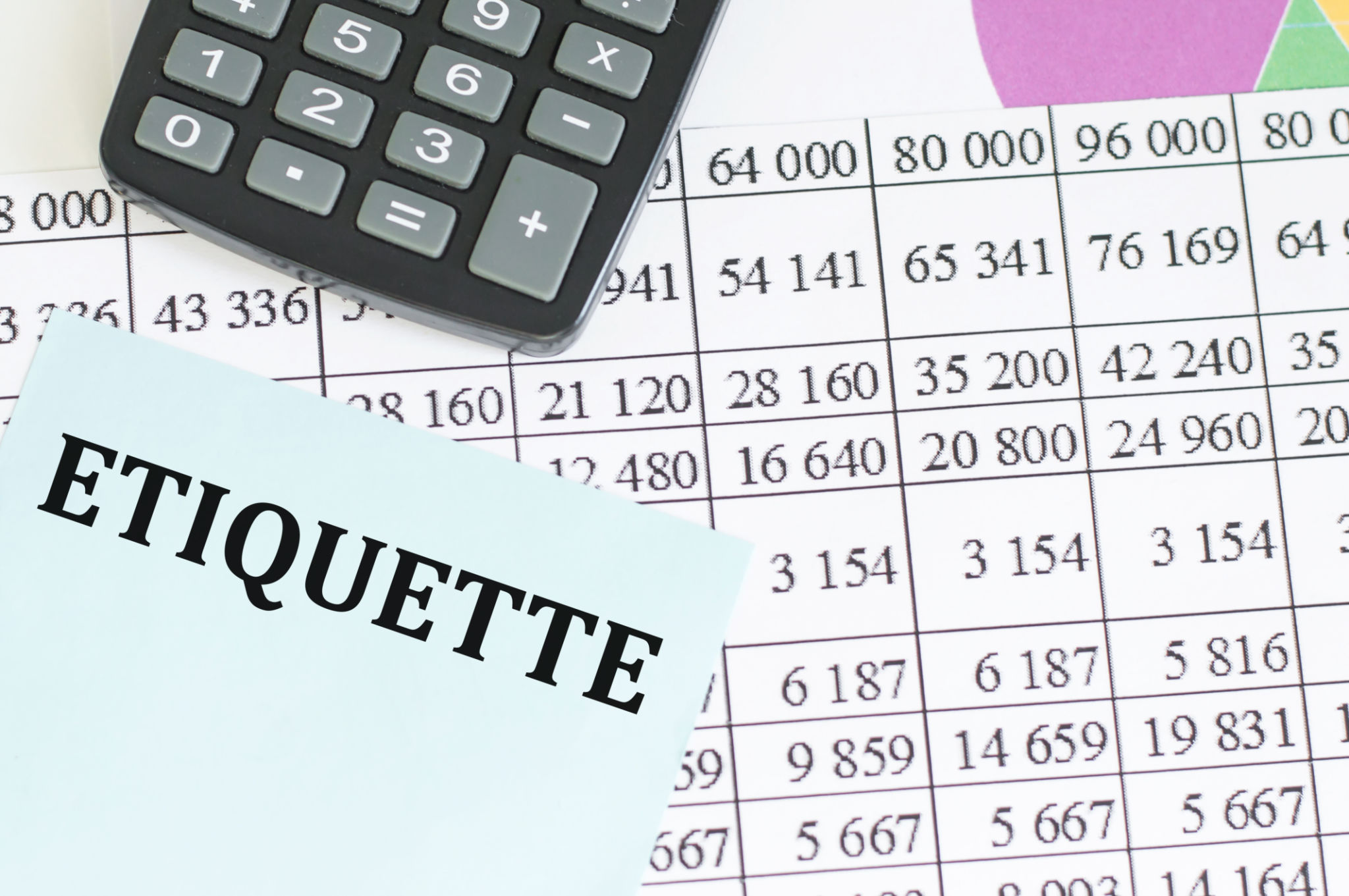budget qualité
