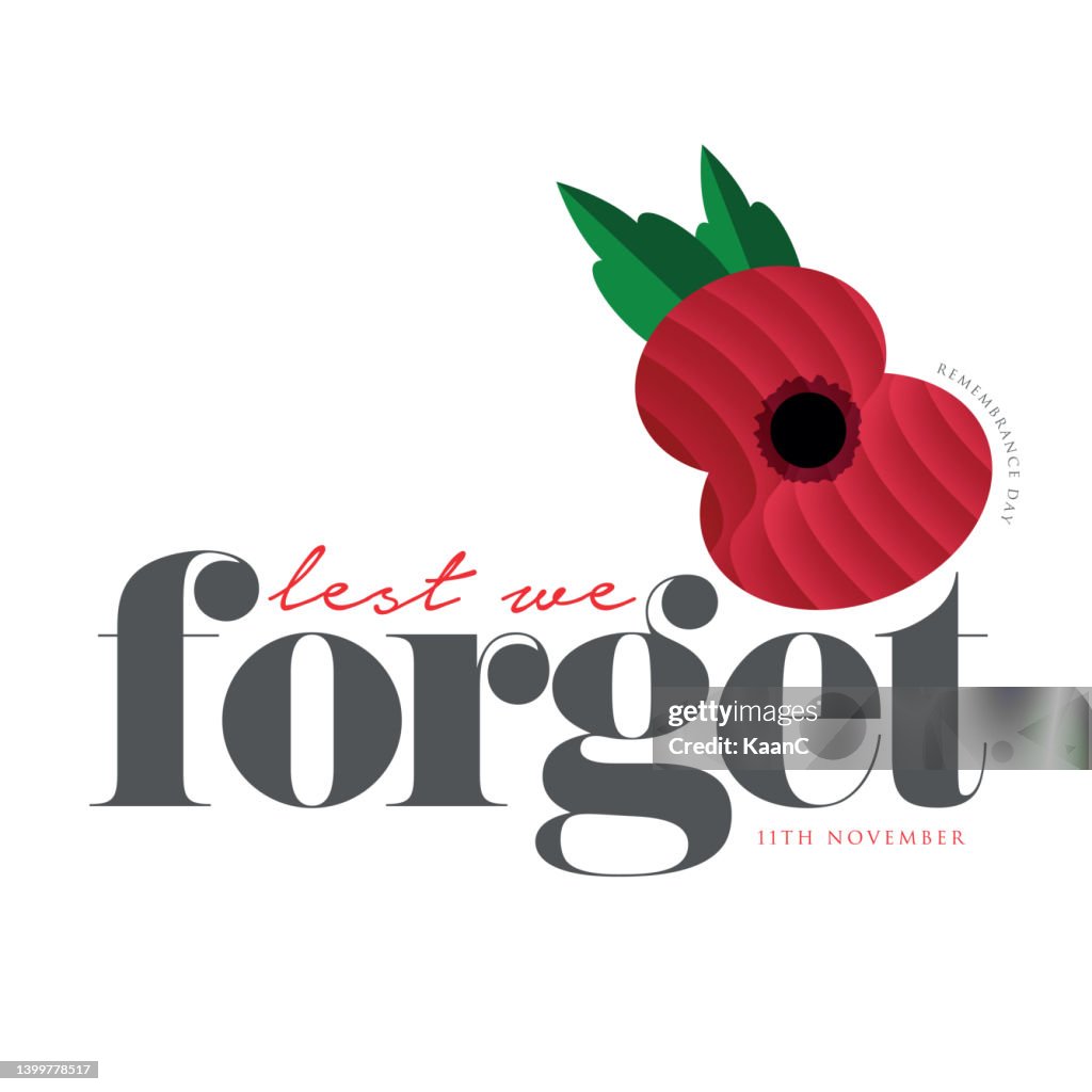 Remembrance Day vector card, banner Anzac Day. Anzac vector stock illustration