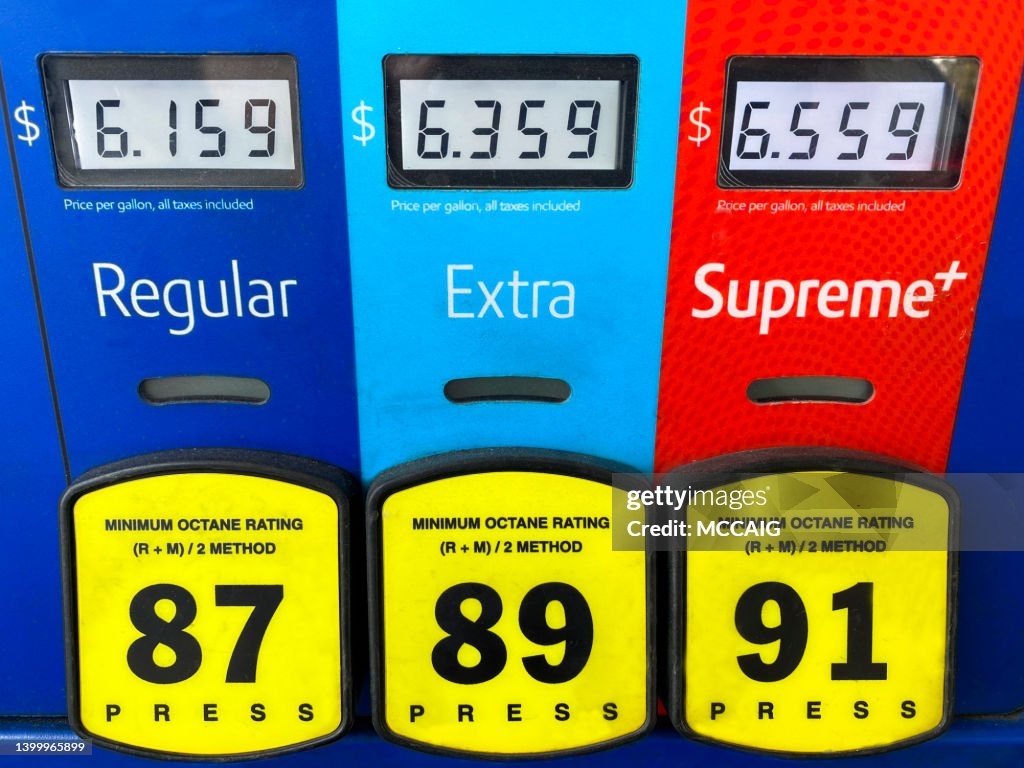 Gas-Preise
