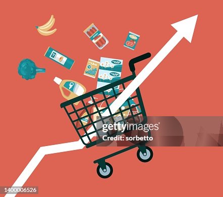 Rising commodity prices Rising commodity prices